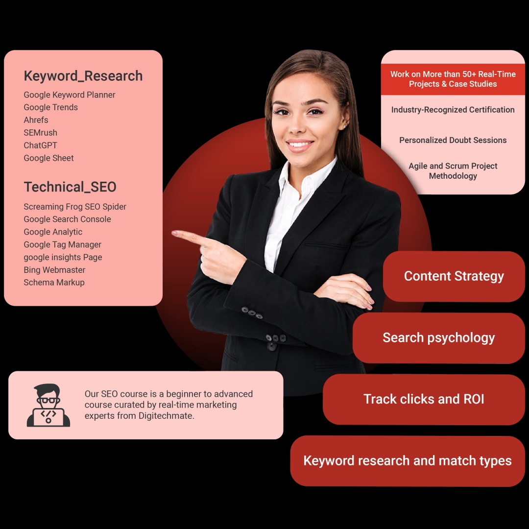 MernStack Development Course