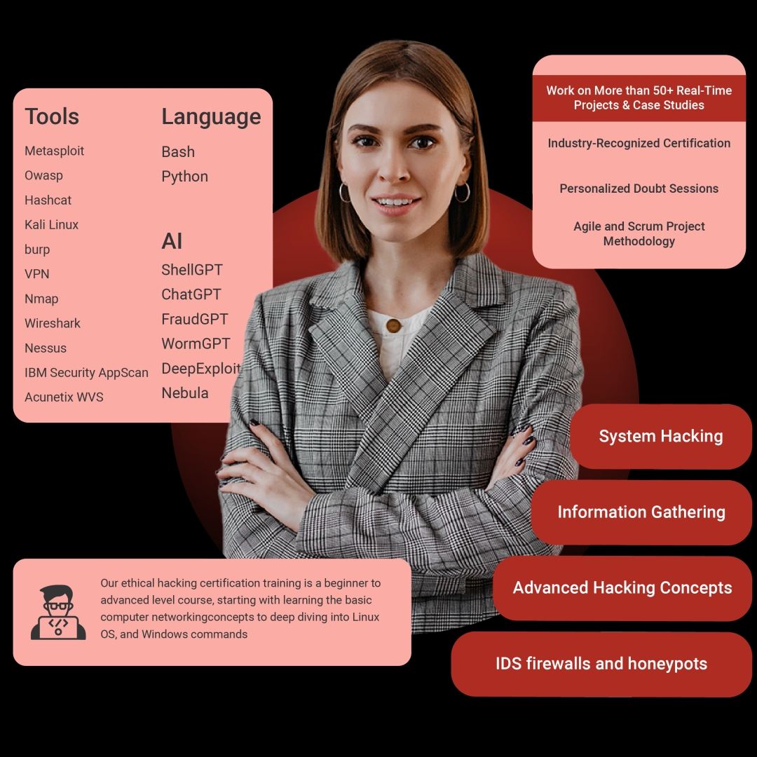 best-ethical-hacking-course-in-india