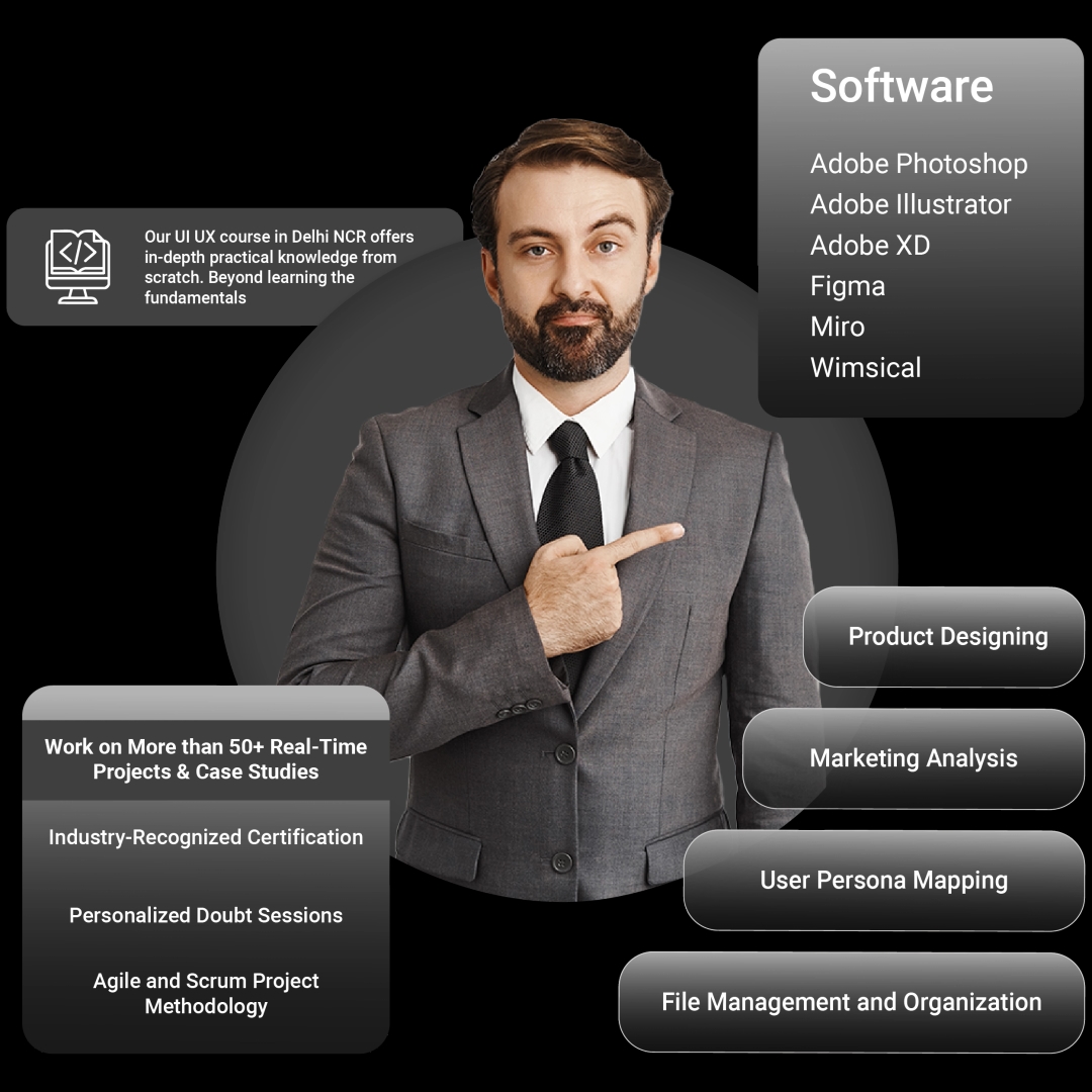 MernStack Development Course