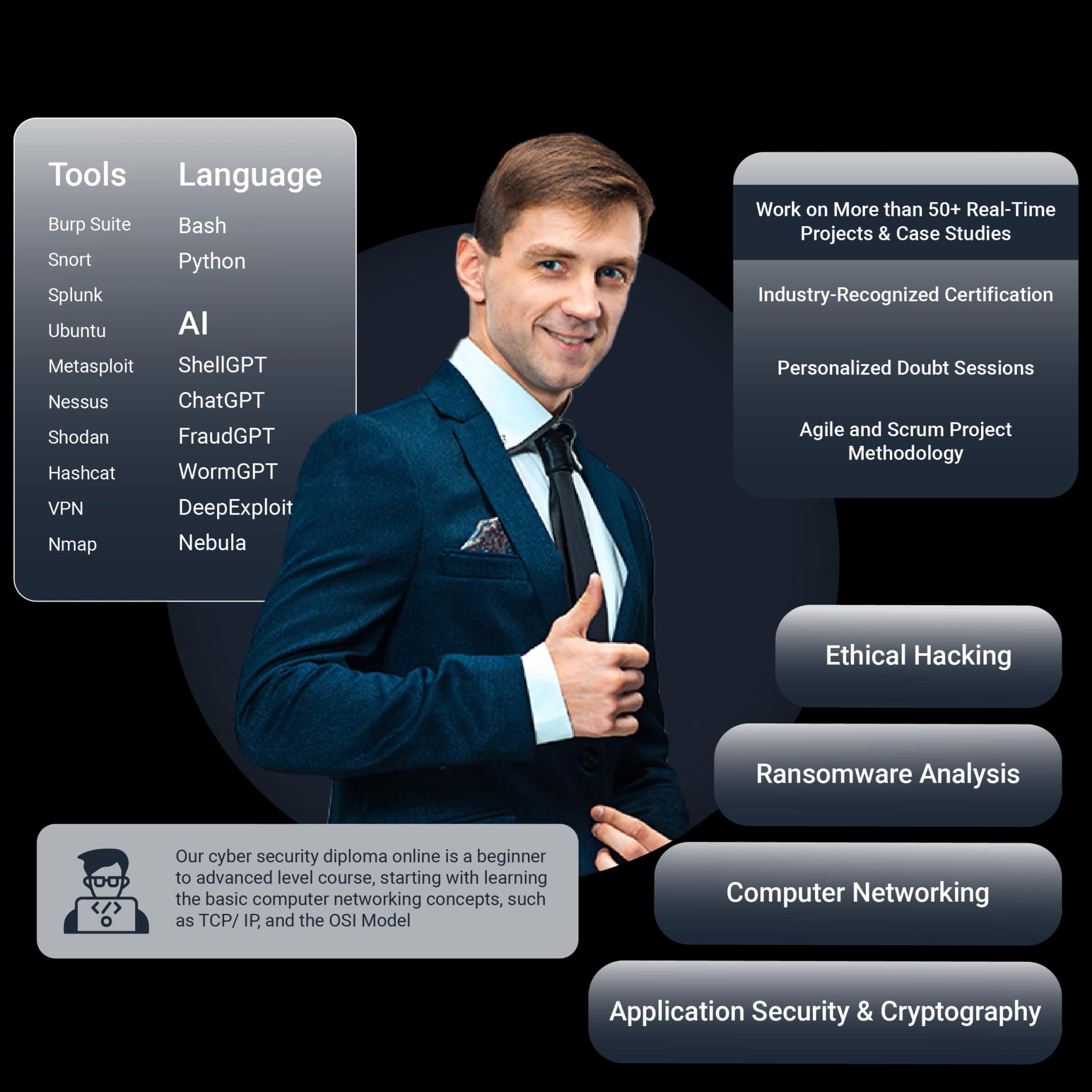 Web Development Course