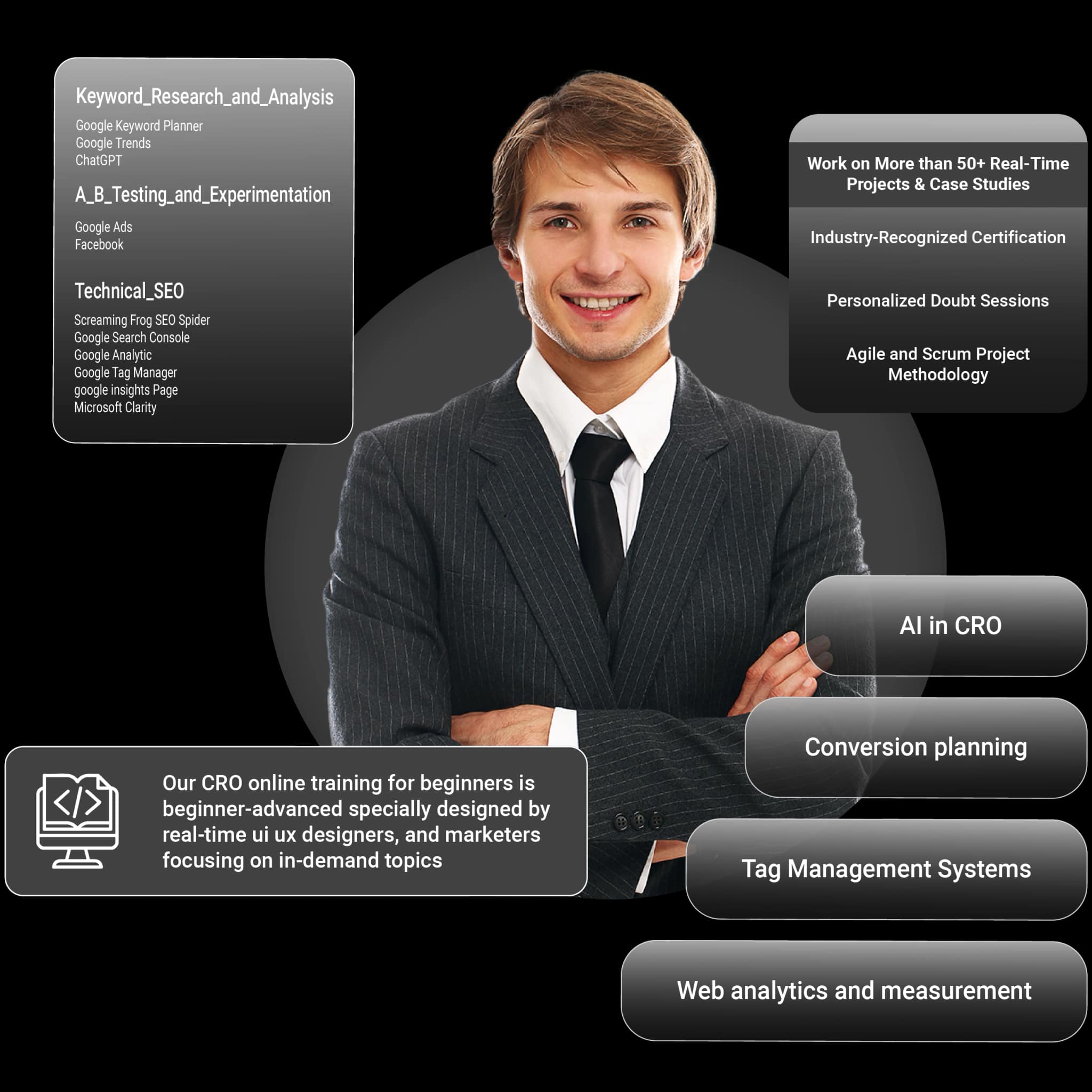 cro courses 