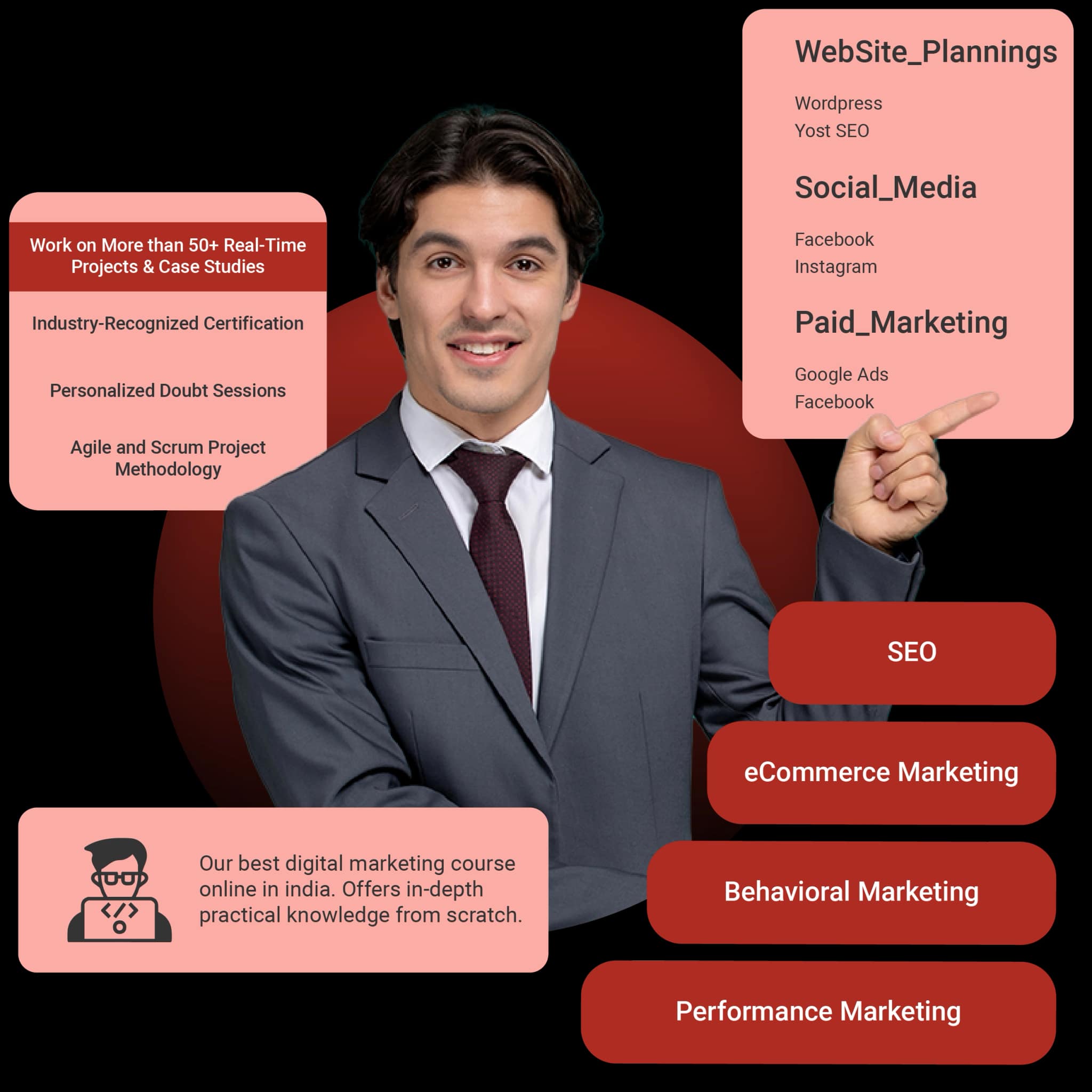 Digital Marketing Course