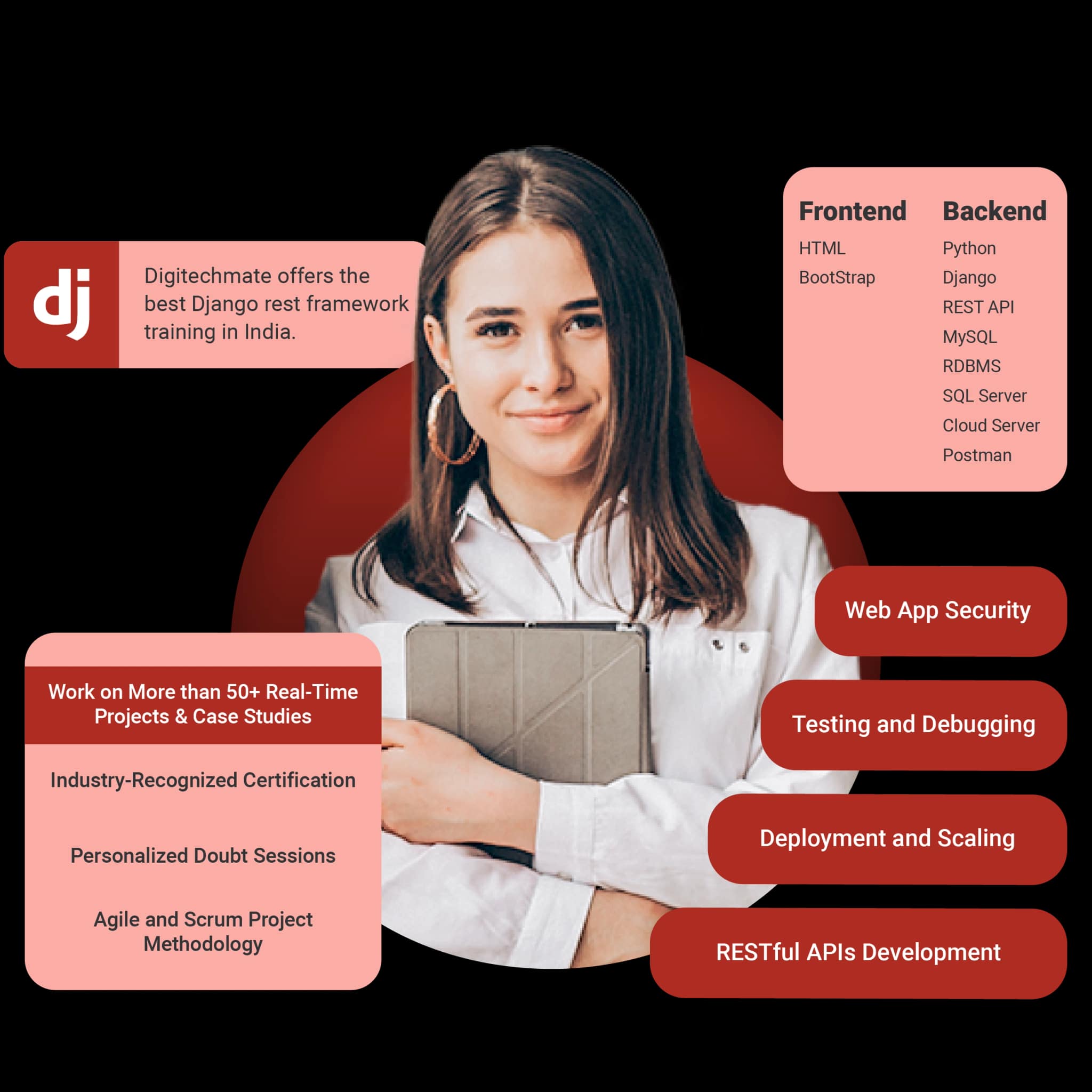 Advanced Django Course for Building Robust Web Applications