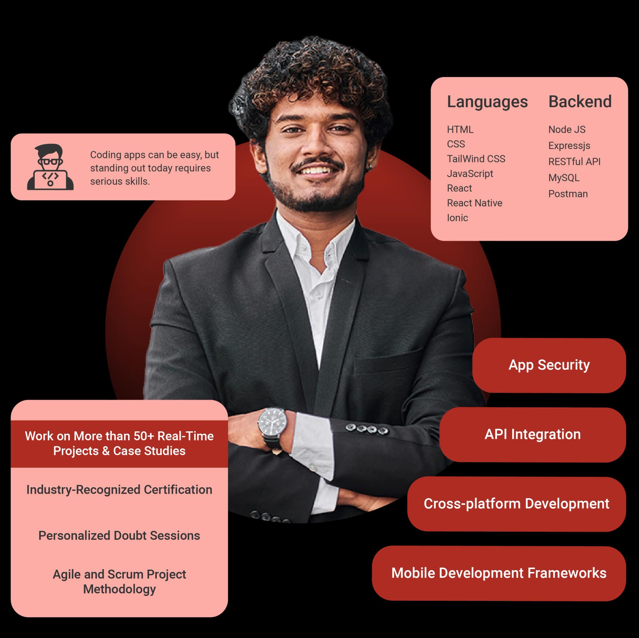 mobile app development