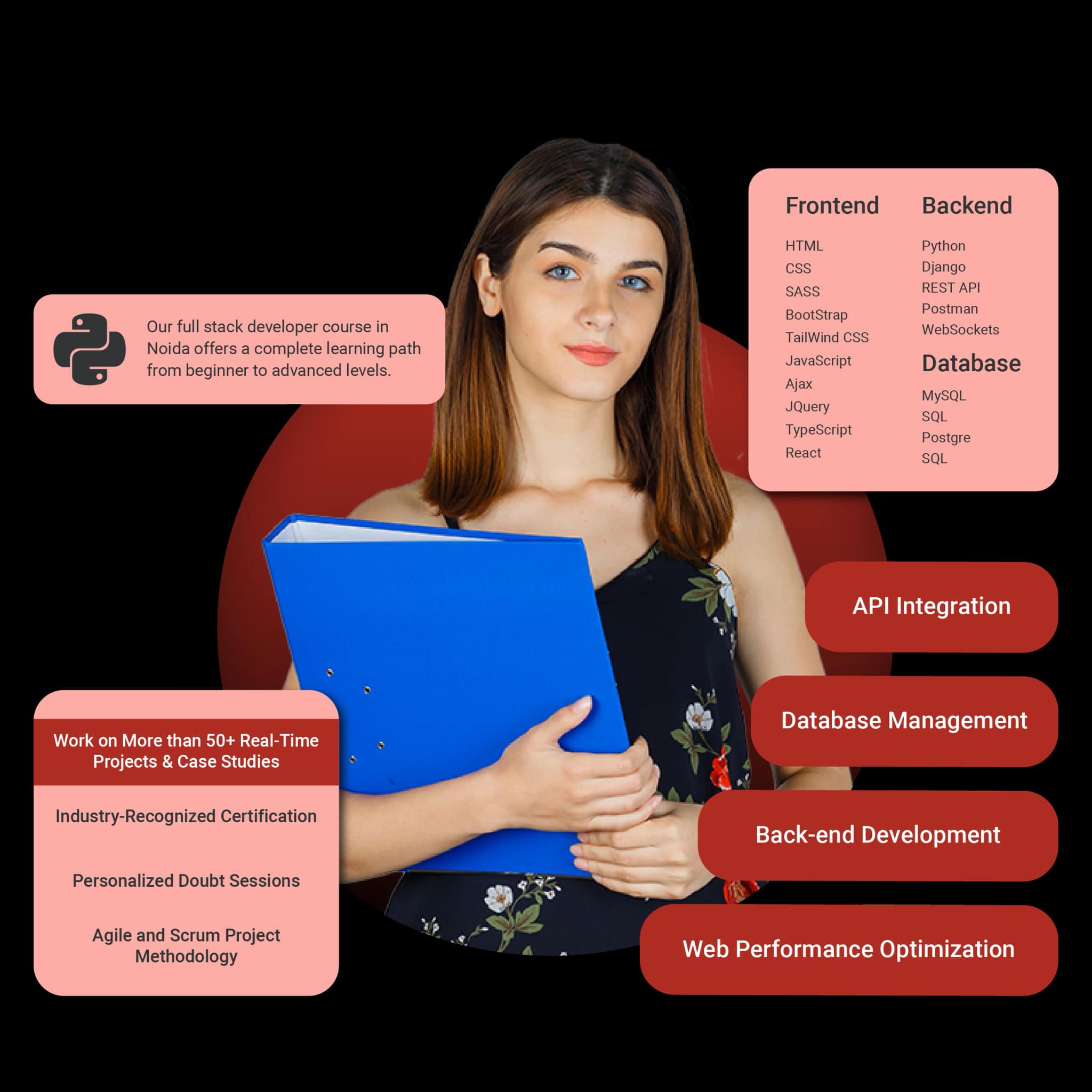 Python a full-stack developer Course delhi NCR