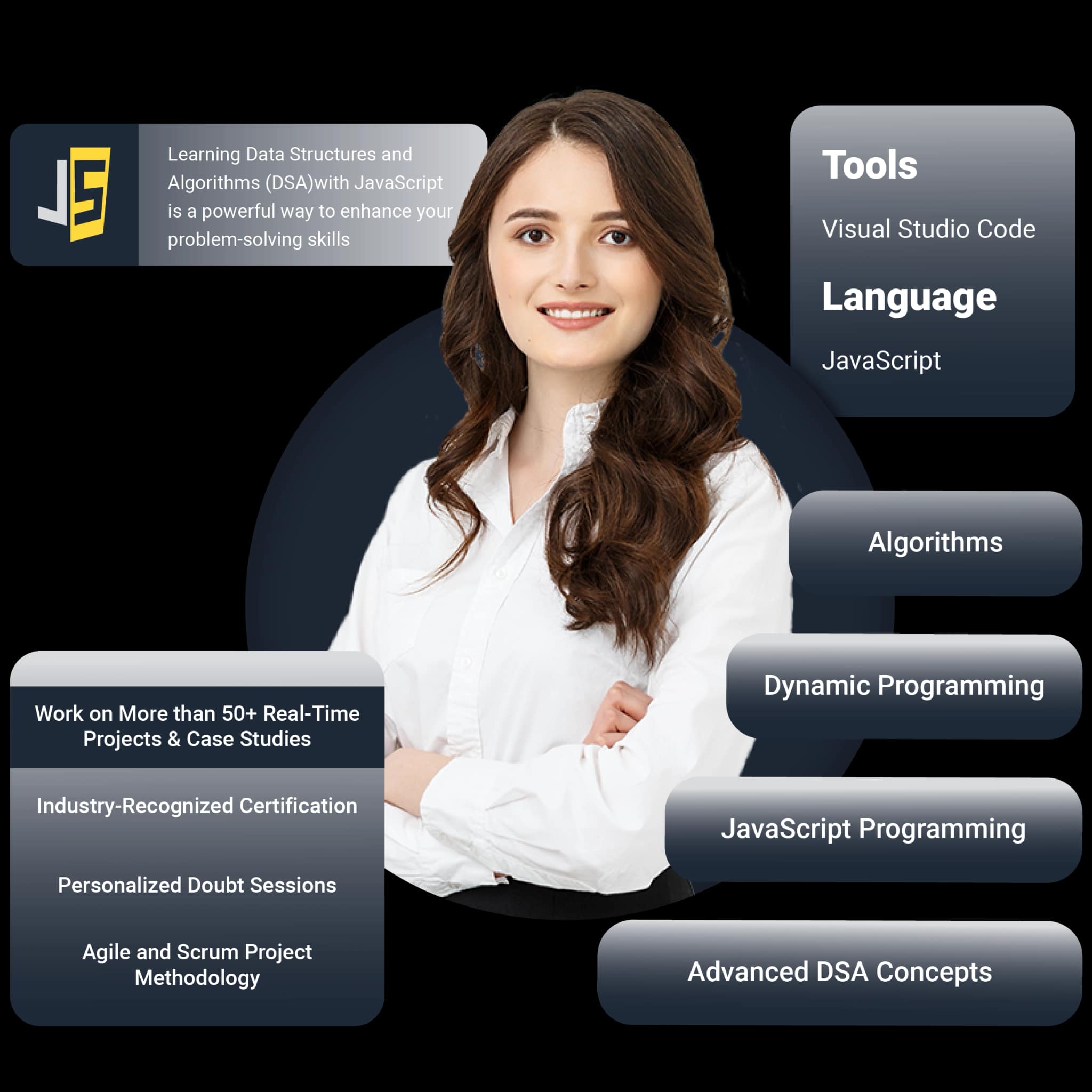 best DSA in javascript