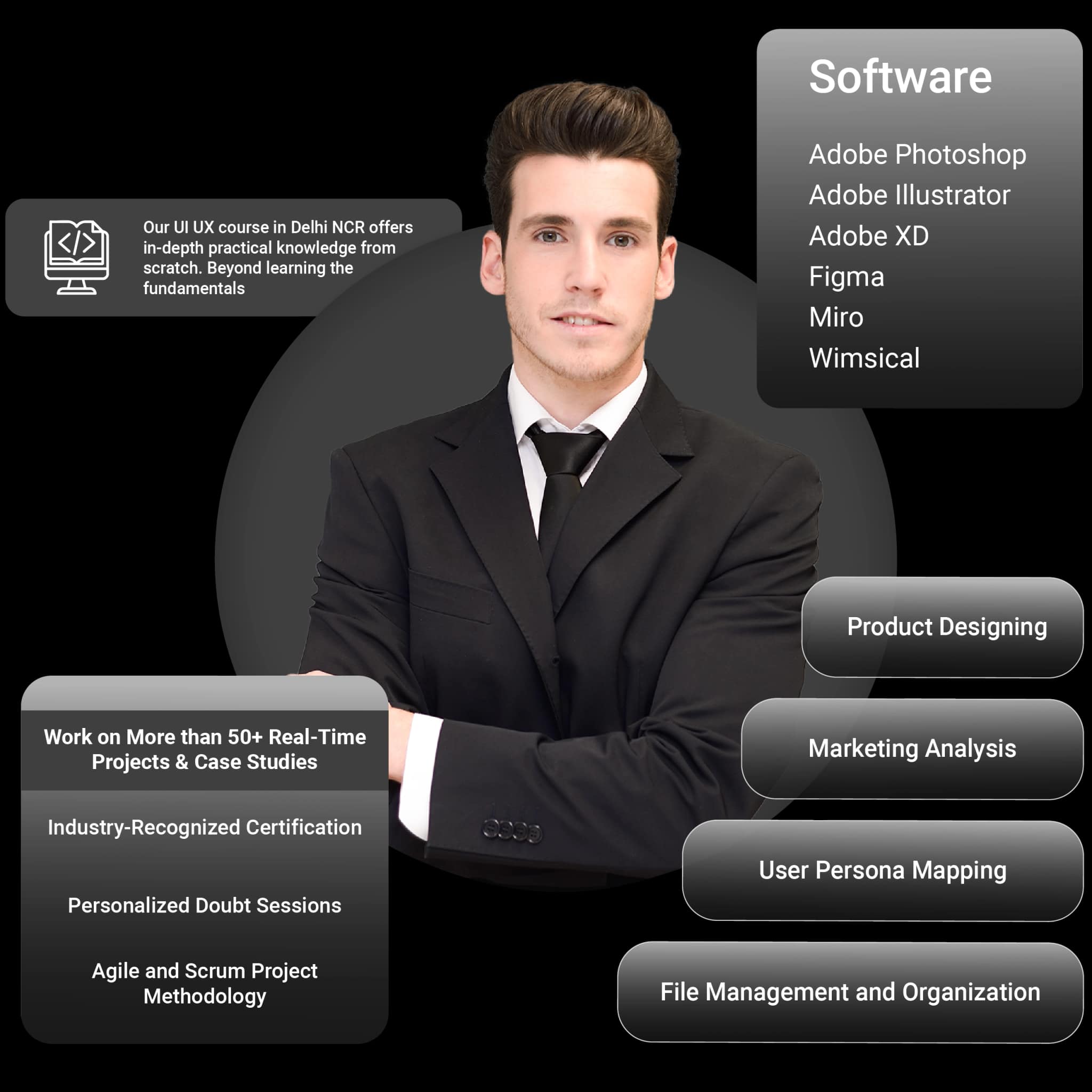 Digital Marketing Course