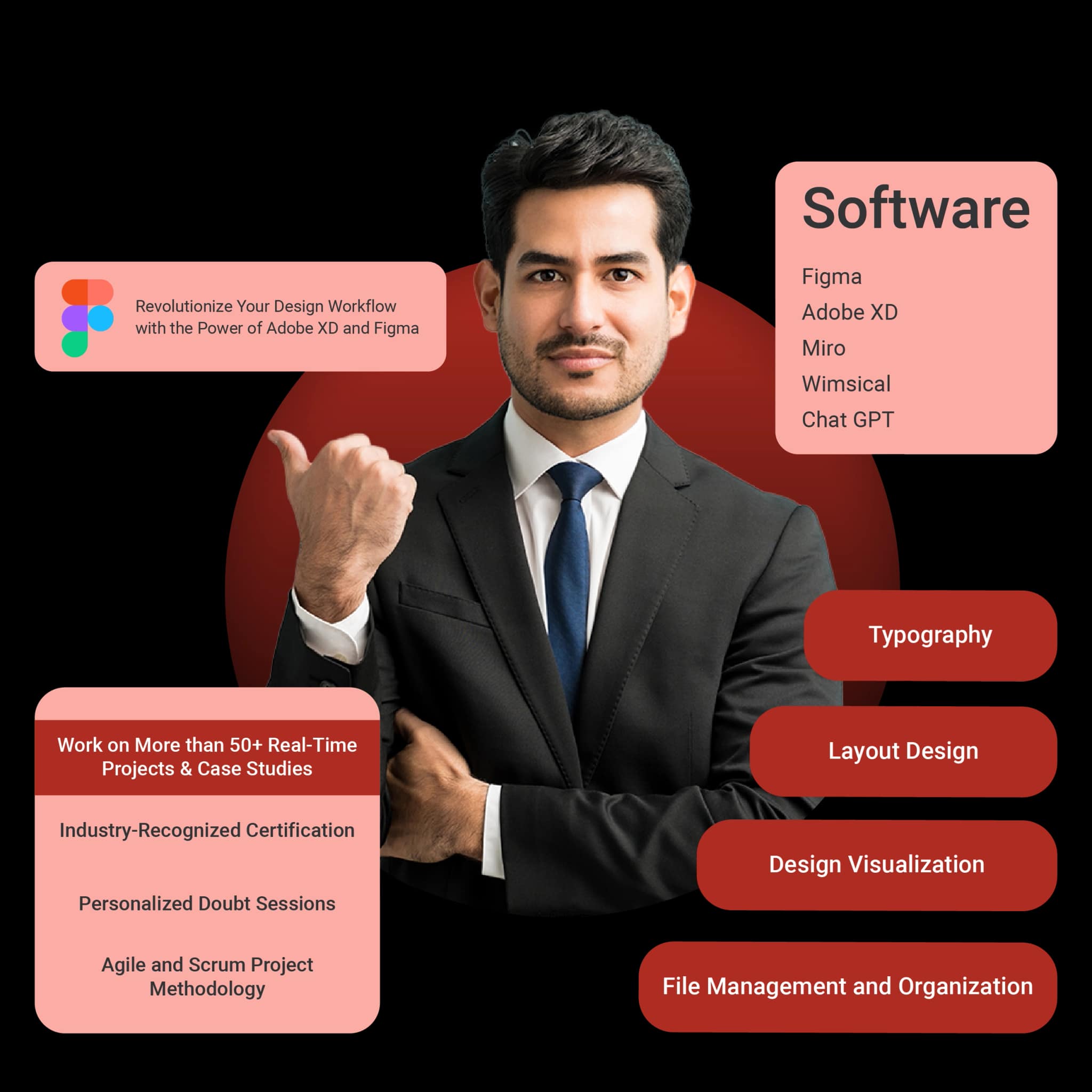 ui-ux-design
