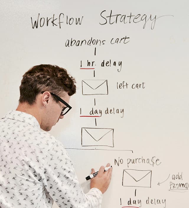 Best Online Digital Marketing Courses 