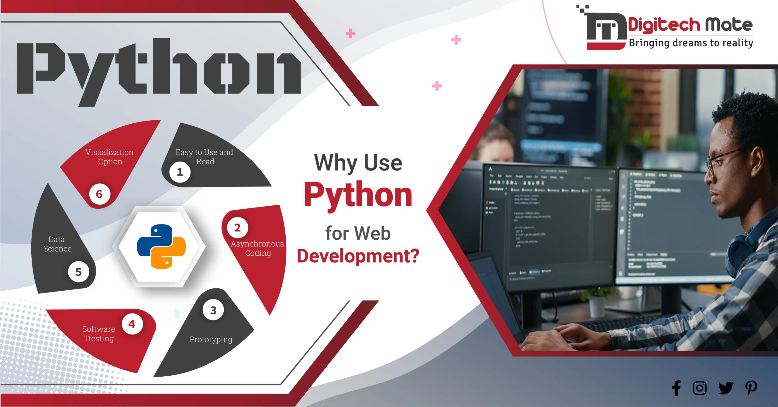 why we use python development
